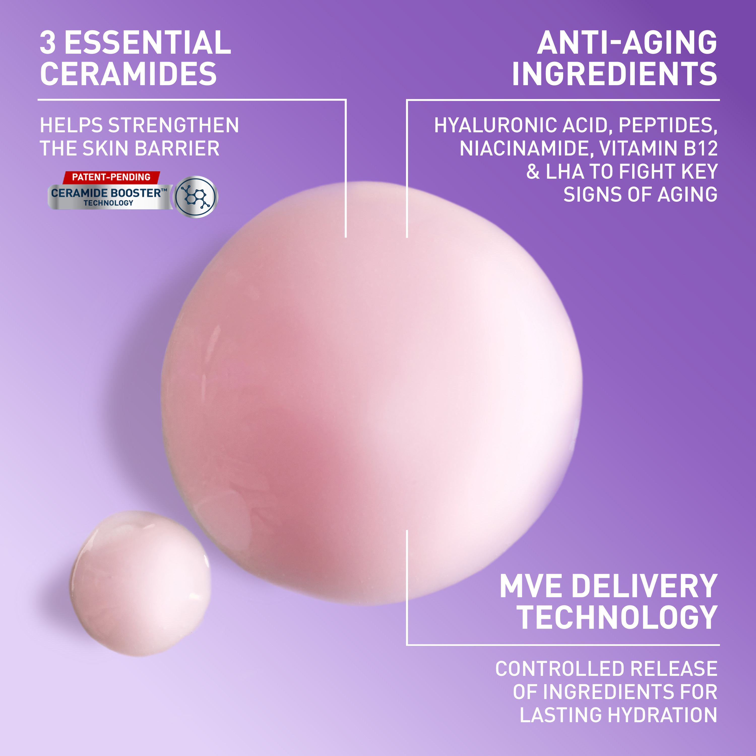 CeraVe Skin Renewing Super Boost Serum photo 5