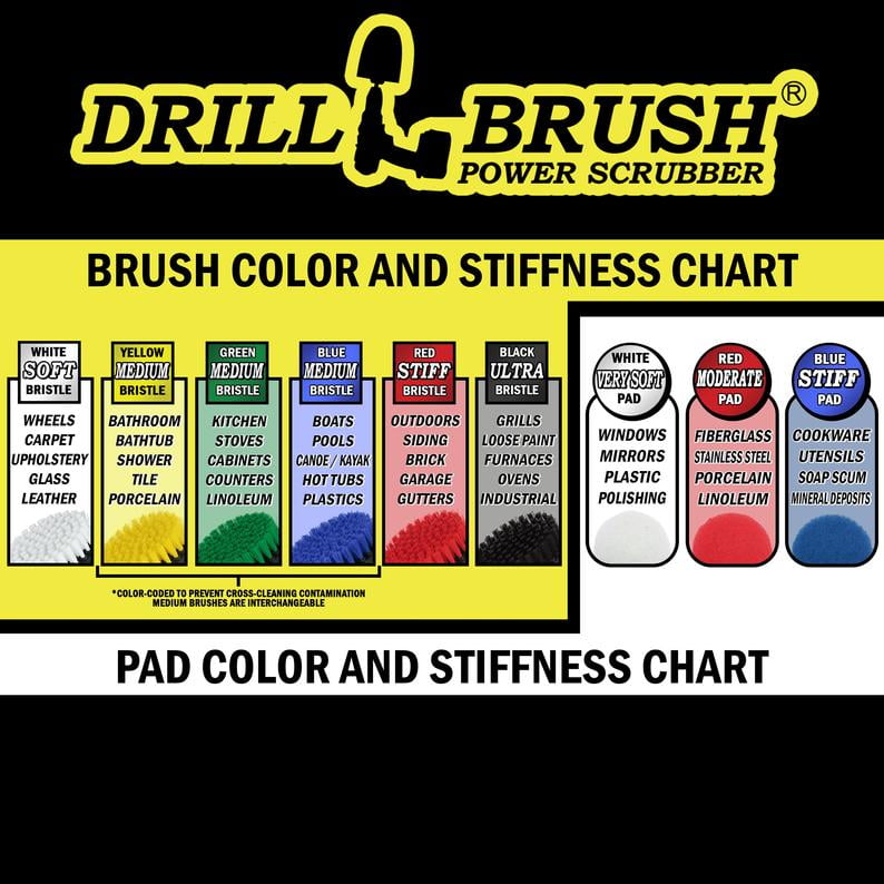 Mini Bullet Drill Brush Scrubber (Soft White Brush) – ADSCO Companies