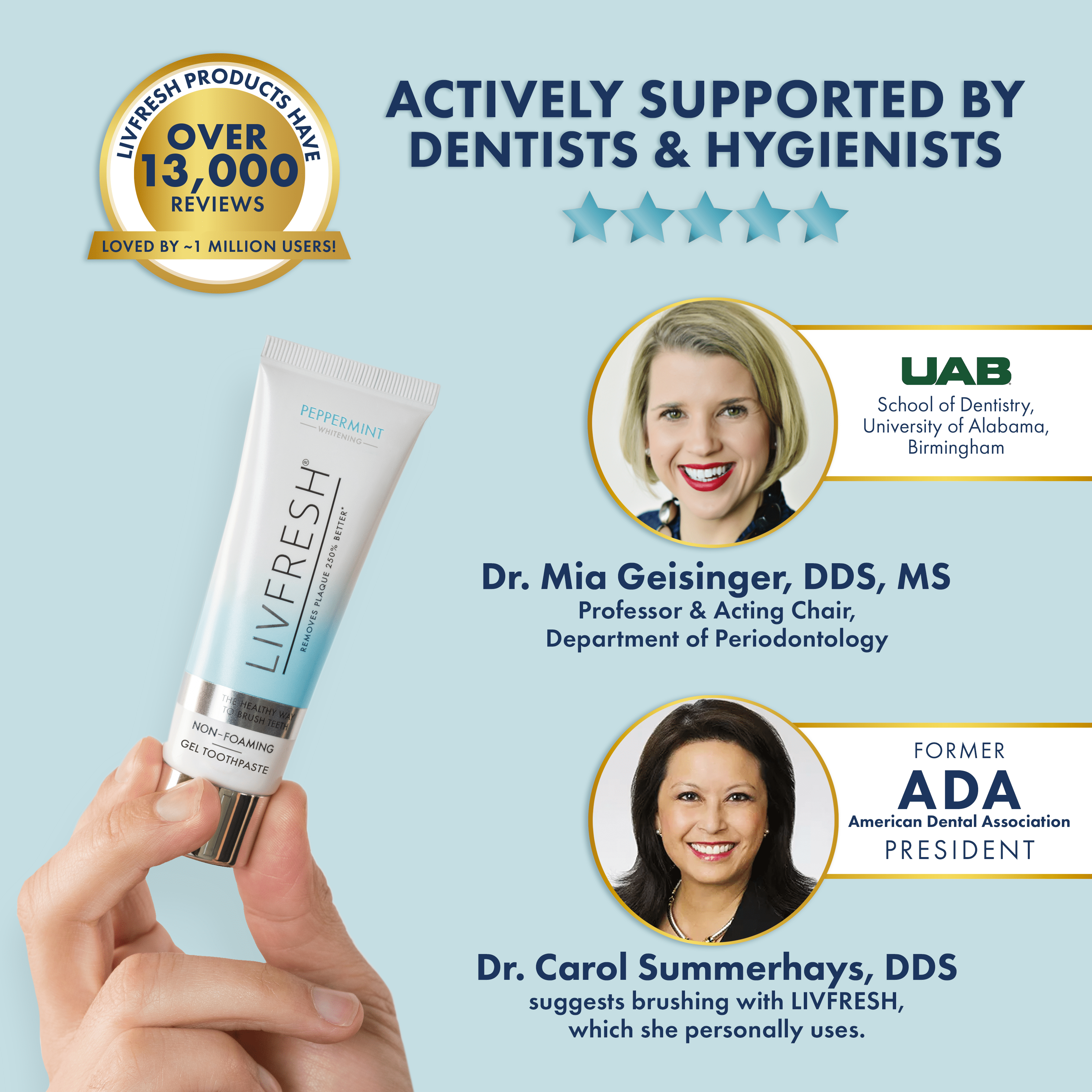 LIVFRESH Dental Gel by Livionex - Clinically Proven to Remove Plaque 250% Better (Peppermint + Non-Foaming + Blue Gel)