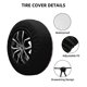 thumbnail image 2 of Fotbe Rabbit Face Funda de Llanta de Repuesto con Estampado, Engrosada, Ajuste Universal para Jeep, Remolque, RV, SUV, Camión-17 inch, 2 of 6