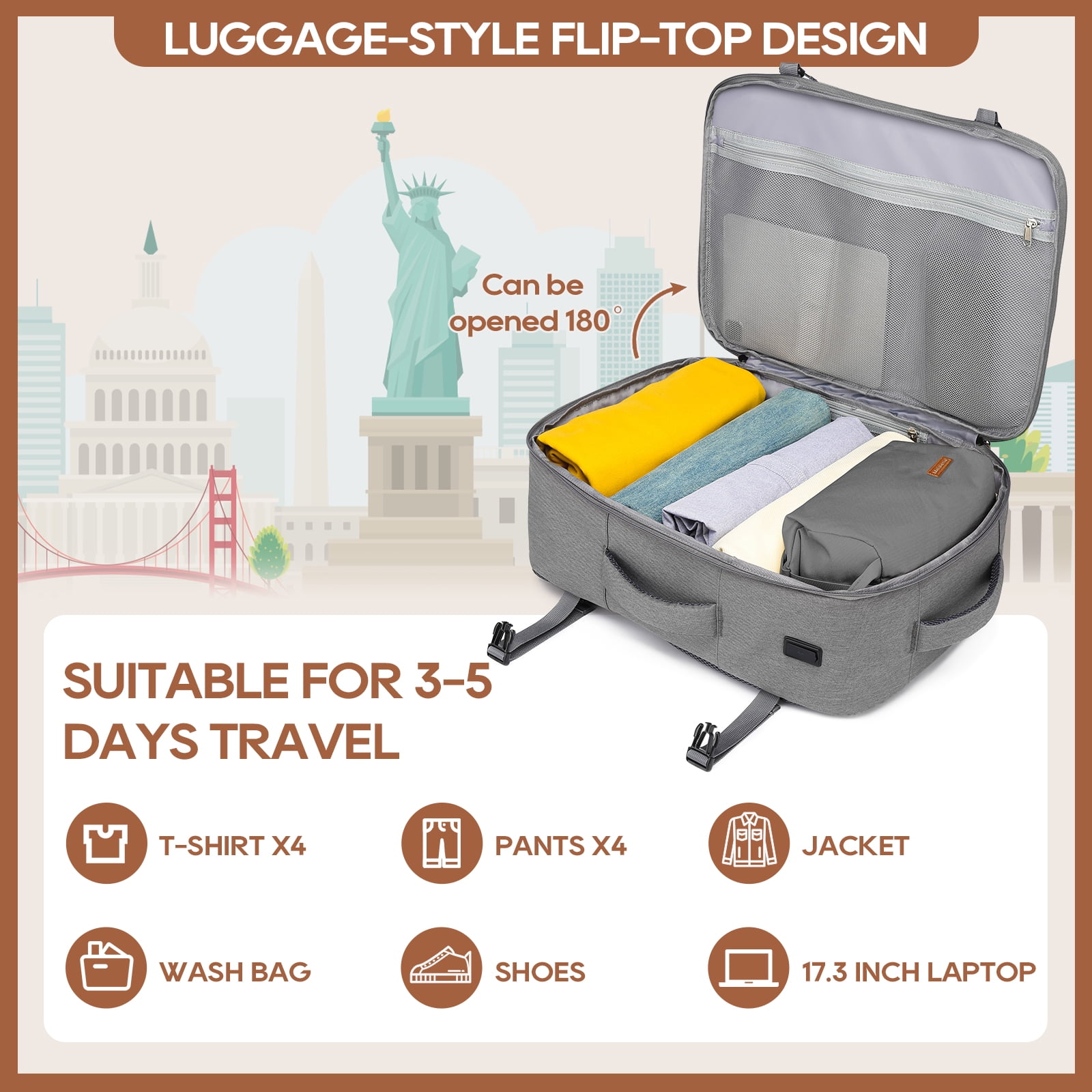 Joyway 2-Piece Travel Backpack Set Airline-Approved Waterproof Carry-On Luggage with USB Charging Port Comfortable Straps & Matching Toiletry Bag