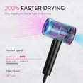 thumbnail image 4 of TYMO Ionic Hair Dryer with Diffuser & Comb Attachment, 300M Ions Blow Dryer for Curly Hair, Lightweight Travel Size with Cool Shot Button, Black, 4 of 7