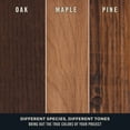 thumbnail image 4 of Kona, Varathane Premium Fast Dry Wood Stain-262010, Quart, 4 of 11