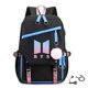 thumbnail image 4 of Mochila Kpop BTS HAPPY ME con cable de audio USB puerto de carga azul marino, 4 of 8