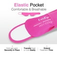 thumbnail image 5 of LotFancy Face Ice Pack Wrap with 4 Hot Cold Therapy Gel Packs for Wisdom Teeth, TMJ, TMD, Chin, 5 of 8