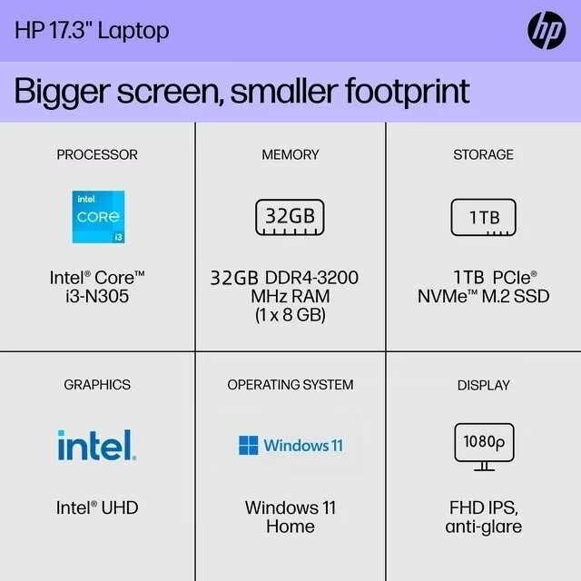 HP 17 Laptop - 17.3" Business Computer Laptops with Intel Core i3 N305 - 32GB RAM 1TB SSD - Intel UHD Graphics - Thin and Light Laptop - Windows 11 Home - Fingerprint - Silver - image 3 of 5