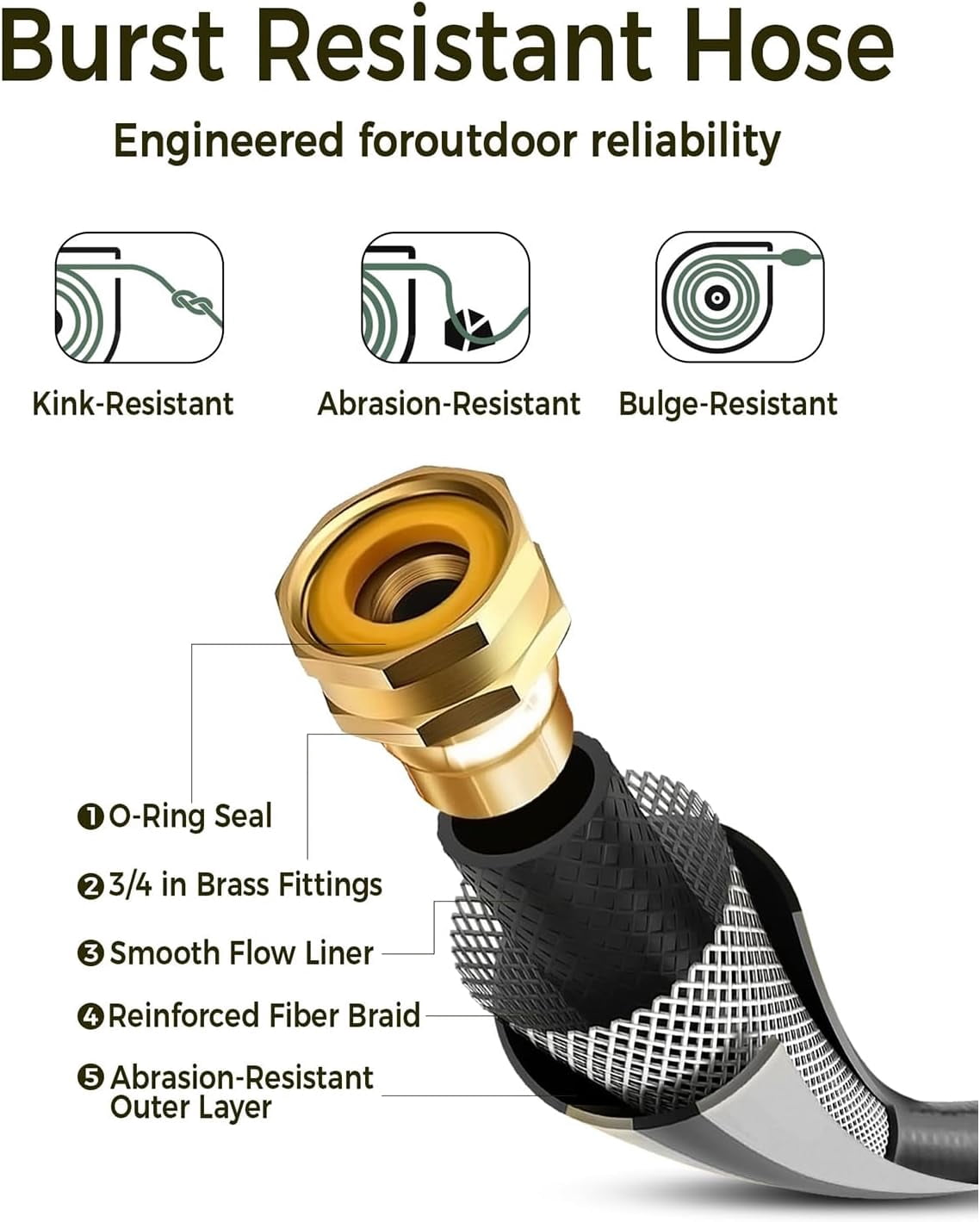 Retractable Garden Hose Reel 1/2 in x 65 ft, 2025 Upgraded Dual Ratchet Lock UV & Freeze Protection Brass Seal Slow Retraction Anti-Tangle Hose 180°Swivel Reinforced Scaffold Wall Mount