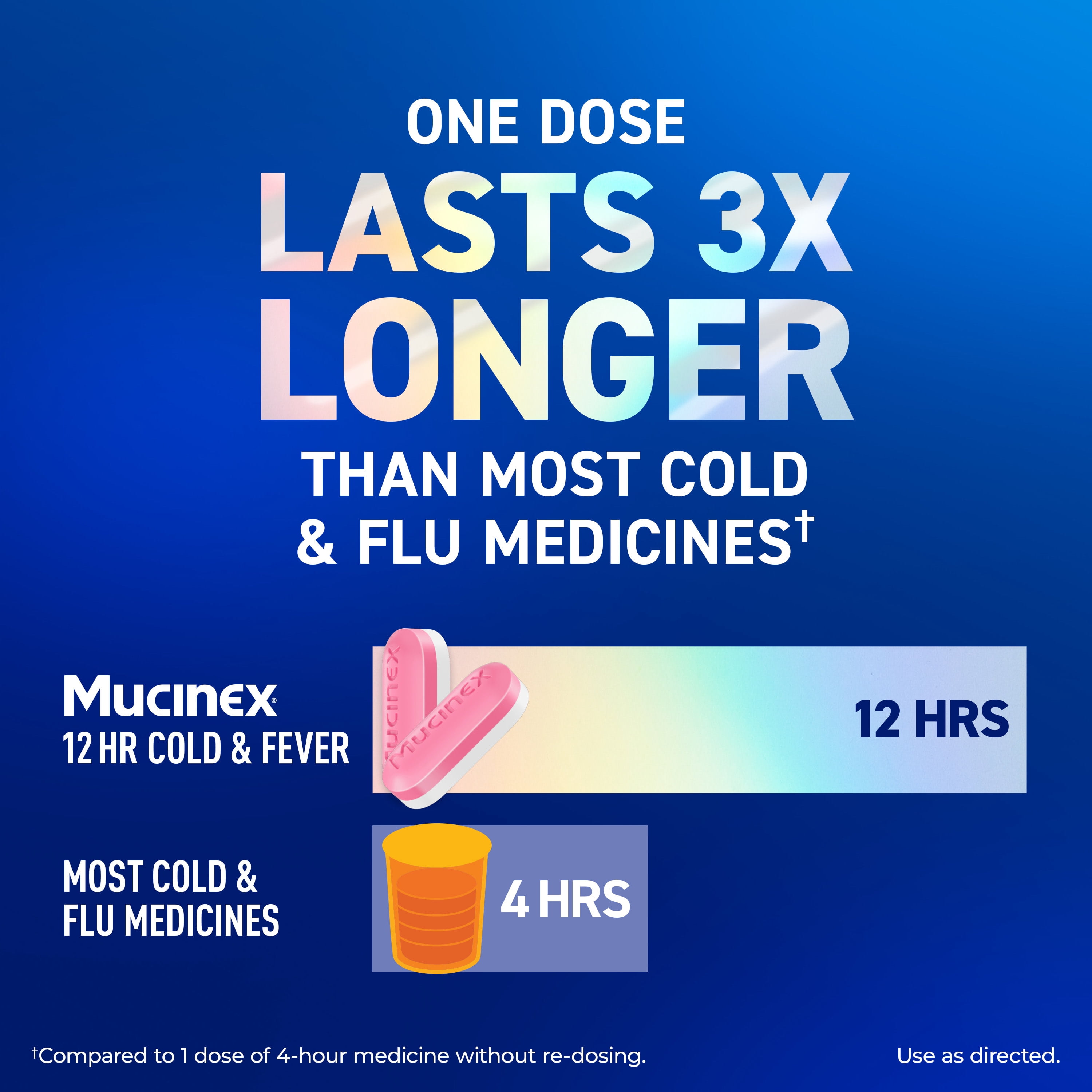 Mucinex 12 Hour Cold and Flu Medicine for Adults, Long Lasting Cough & Cold Medicine For All Day Relief of Headache, Body Aches, Fever, Cough, & Chest Congestion, 16 Bi-layer Tablets