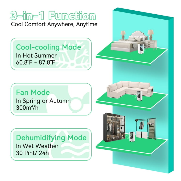 WANAI 8000 BTU Portable Air Conditioner, 3-in-1 AC Cooling