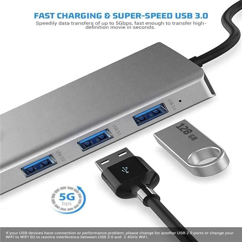USB C Hub, 12-in-1 USB C Hub Multiport Adapter, with 4K HD, USB-C and 5-Slot USB 3.0 5Gbps Data Transfer Port, SD/TF Card Reader,1Gbps Ethernet RJ45 Hub with DC 3.5Audio