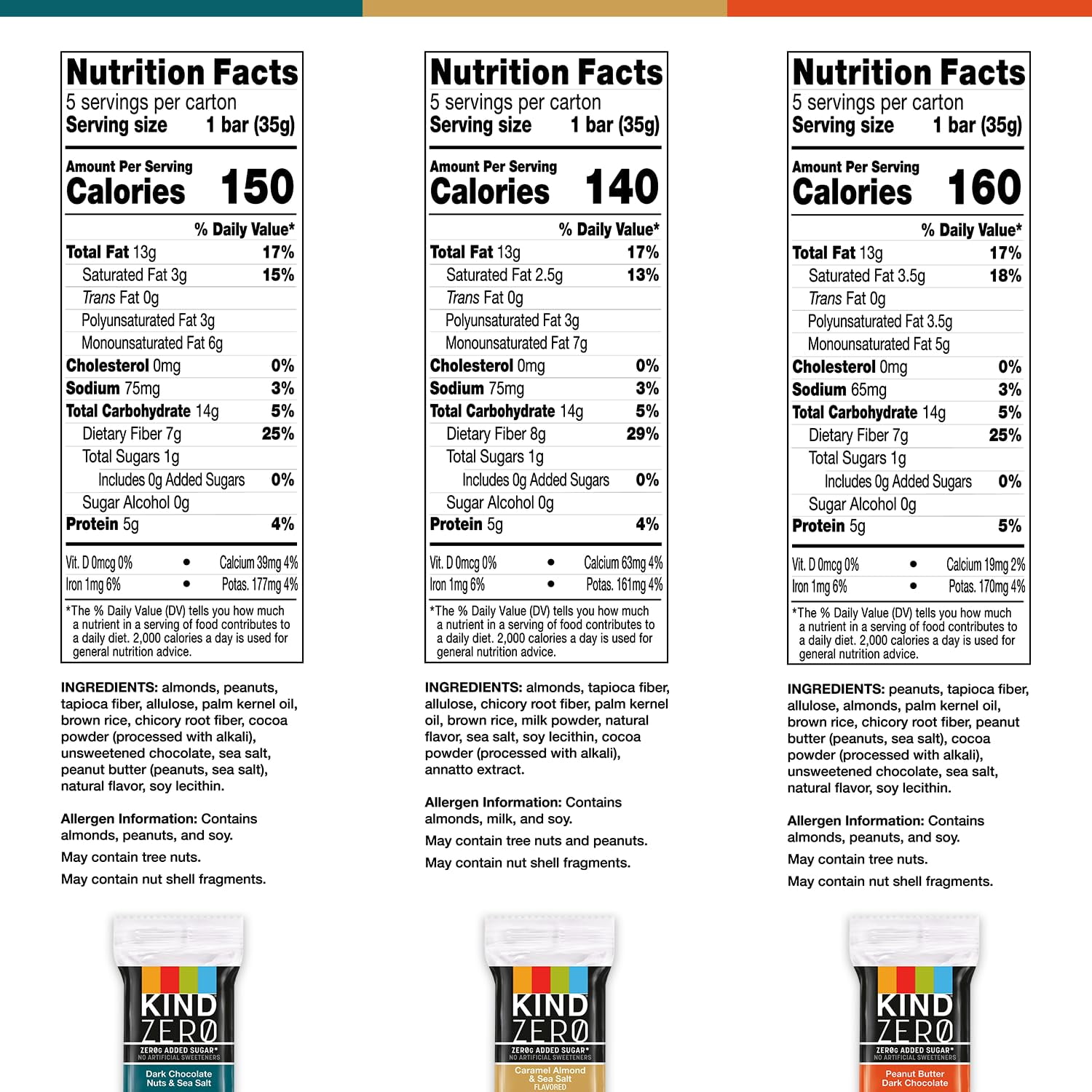 KIND ZERO Added Sugar Bars, Variety Pack, Dark Chocolate Nuts and Sea Salt, Peanut Butter, Caramel Almond, Keto Friendly Snacks, 15 Count