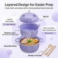 thumbnail image 2 of Ramen Noodle Bowl Set with Strainer Lid – Cute Pig Wheat Straw Microwave Safe Container, Includes Spoon, Chopsticks & Fork, for Dorm, Office, Quick Meals, Pasta, Salad, 2 of 7