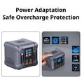 thumbnail image 3 of 300W GaN USB C Charger Block - Real-time Smart Display Fast Charging Station, 6-Port Multiple USB-C & USB-A Power Hub for Laptops, Phones, Tablets & High-Demand Electronics, 3 of 8
