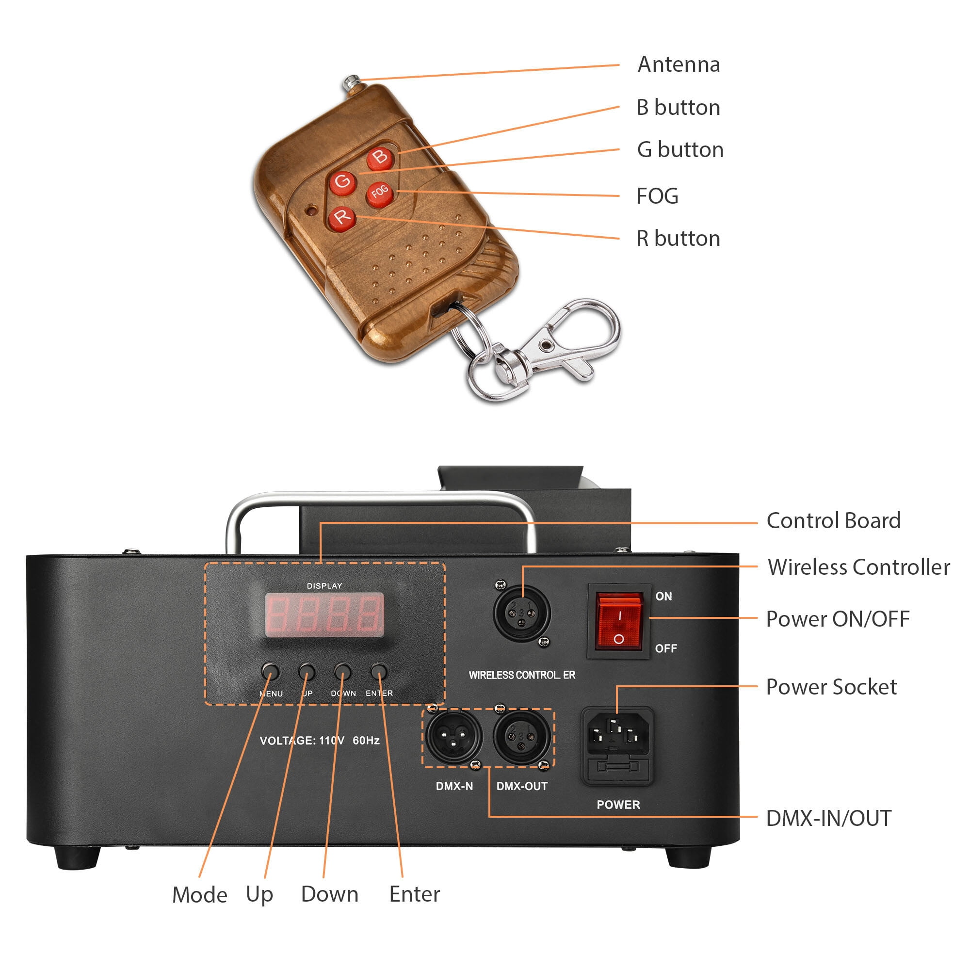 Vertical Smoke Fog Machine With Lights LED 1500W Floor Fogger DJ Equipment for Parties Stage Show Weddings Disco