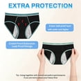 thumbnail image 3 of Sunm Boutique Period Underwear for Women, Extended Leak Protection Quick Absorbing Menstrual Panties, 5-Pack Soft Comfortable, 3 of 6
