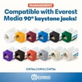 thumbnail image 2 of Herramienta de Terminación easyJACK Everest Media Solutions Azul con Conectores Keystone CAT6/5e en, 2 of 9