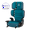 Blue Razz Ice, variant on Diono Connect3 RXT 2-in-1 High-Back Booster, Black Storm