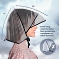 thumbnail image 2 of Maypes Waterproof Rain Bonnet Hat with Full Cut Visor & Netting, Navy Blue, Unisex, 2 of 5