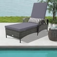 thumbnail image 2 of Gymax 2 PCS Outdoor Chaise Lounge Chair Patio Recliner w/ 6-Level Backrest Cushion Mix Gray, 2 of 10