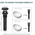 thumbnail image 6 of HEATGENE Bathroom Sink Drain Venetian Bronze, Pop Up Drain Stopper for Bathroom Sink, Bathroom Sink Drain Stopper Pop Up, Pop Up Drain with Overflow, Fits 1-1/2" Opening with a 1-1/4" Tailpiece, 6 of 8