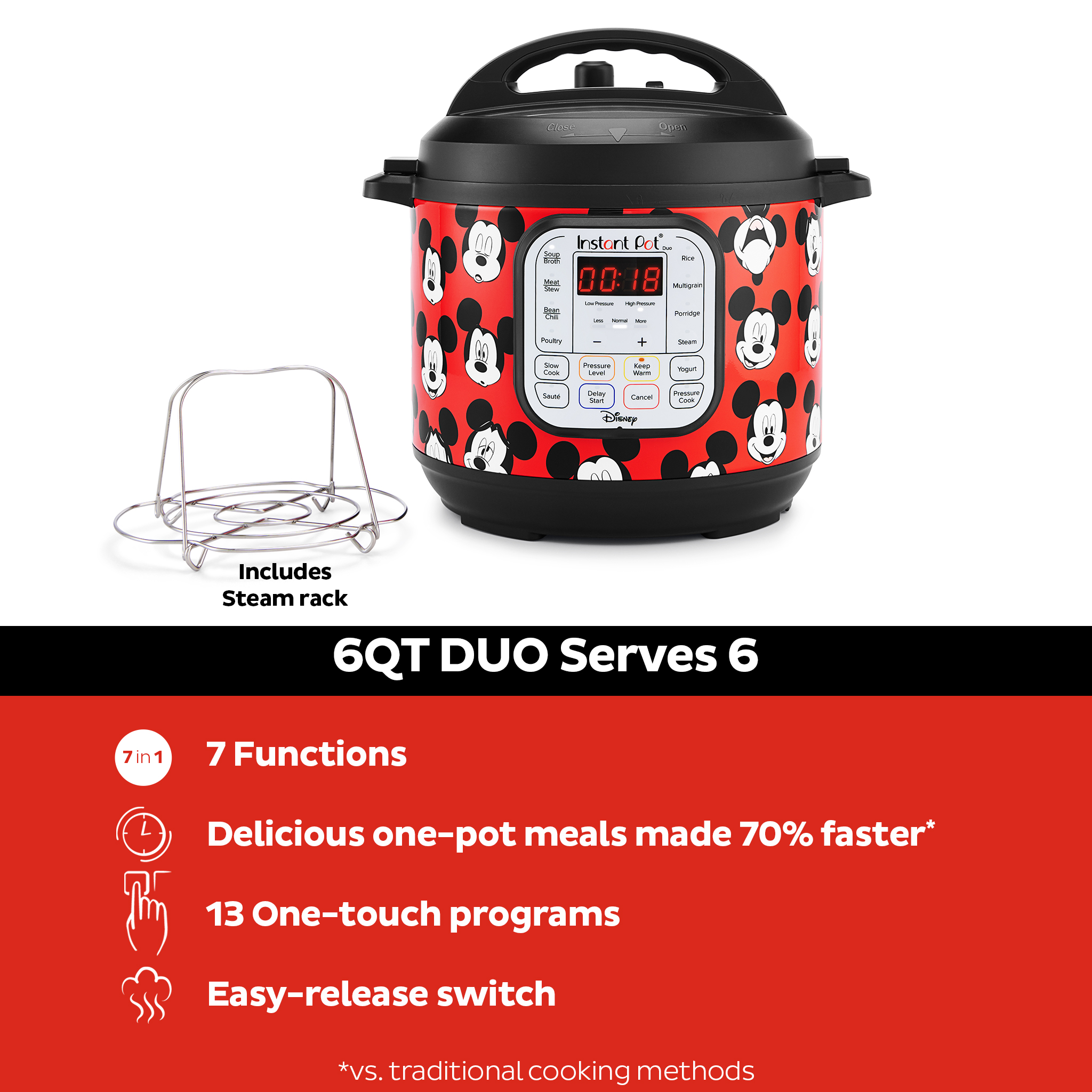 Mickey mouse pressure cooker new arrivals