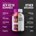 thumbnail image 5 of Proton Protein Keto ACV Gummies, Proton Keto + ACV Gummies Advanced Weight Loss Apple Cider Vinegar Supplement 1000MG, Proton Keto Gummies Keto + ACV Folic Acid Beet Root (60 Gummies), 5 of 8