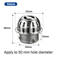 thumbnail image 2 of MYG Filtre de Vidange d'Égout en Acier Inoxydable Anti-Colmatage de Drain de Toit, 2 of 9
