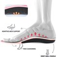 thumbnail image 5 of Orthotic Inserts Arch Support Shoe Inserts for Women Men,Orthotic Shoes Inserts,Plantar Fasciitis Insoles for Flat Feet,High Arch Support Shock Absorption Insoles (Pink, Men 4-4.5/Women 6-6.5), 5 of 5