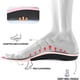 thumbnail image 5 of Orthotic Inserts Arch Support Shoe Inserts for Women Men,Orthotic Shoes Inserts,Plantar Fasciitis Insoles for Flat Feet,High Arch Support Shock Absorption Insoles (Pink, Men 8-8.5/Women 10-10.5), 5 of 5