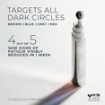 thumbnail image 5 of RoC Derm Correxion Eye Repair Dark Circle Cream, Patented Clinical Retinol + Niacinamide, Fragrance-Free & Paraben-Free, 0.5 fl oz (15 mL), 5 of 11