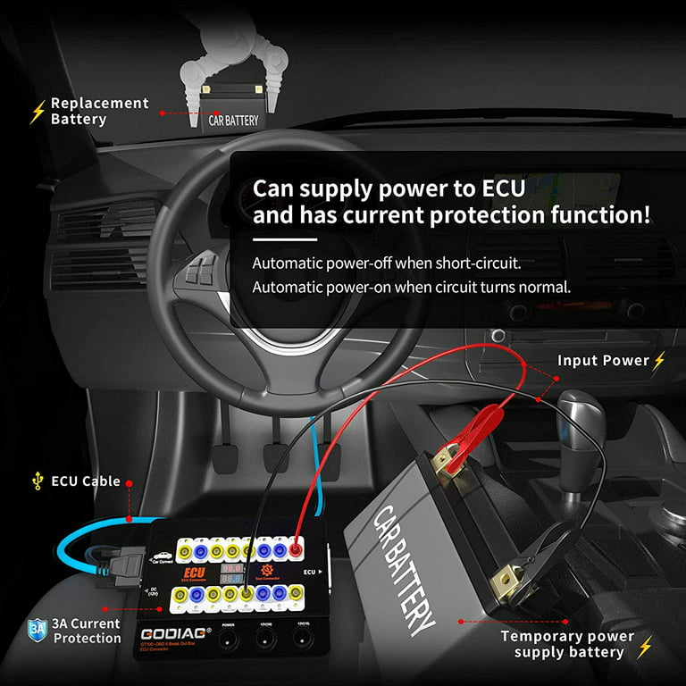 GODIAG GT100+ AUTO TOOLS OBD II Break Out Box ECU Connector