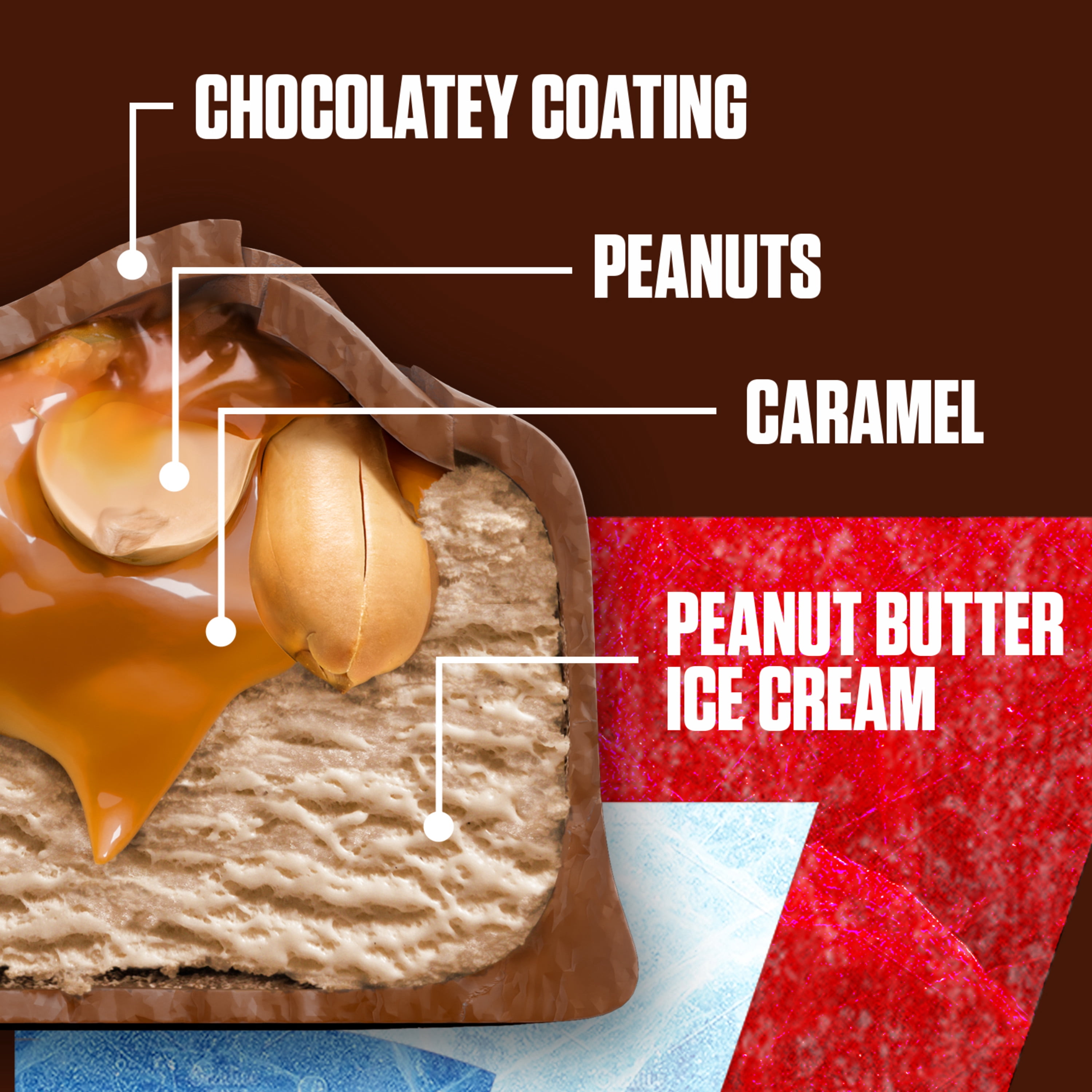 Snickers Football Creamy Peanut Butter Ice Cream Bars 12 fl oz, 6 Pack