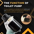 thumbnail image 4 of 12" Black Marine Waste Pump Assembly - 12V, 4 of 12