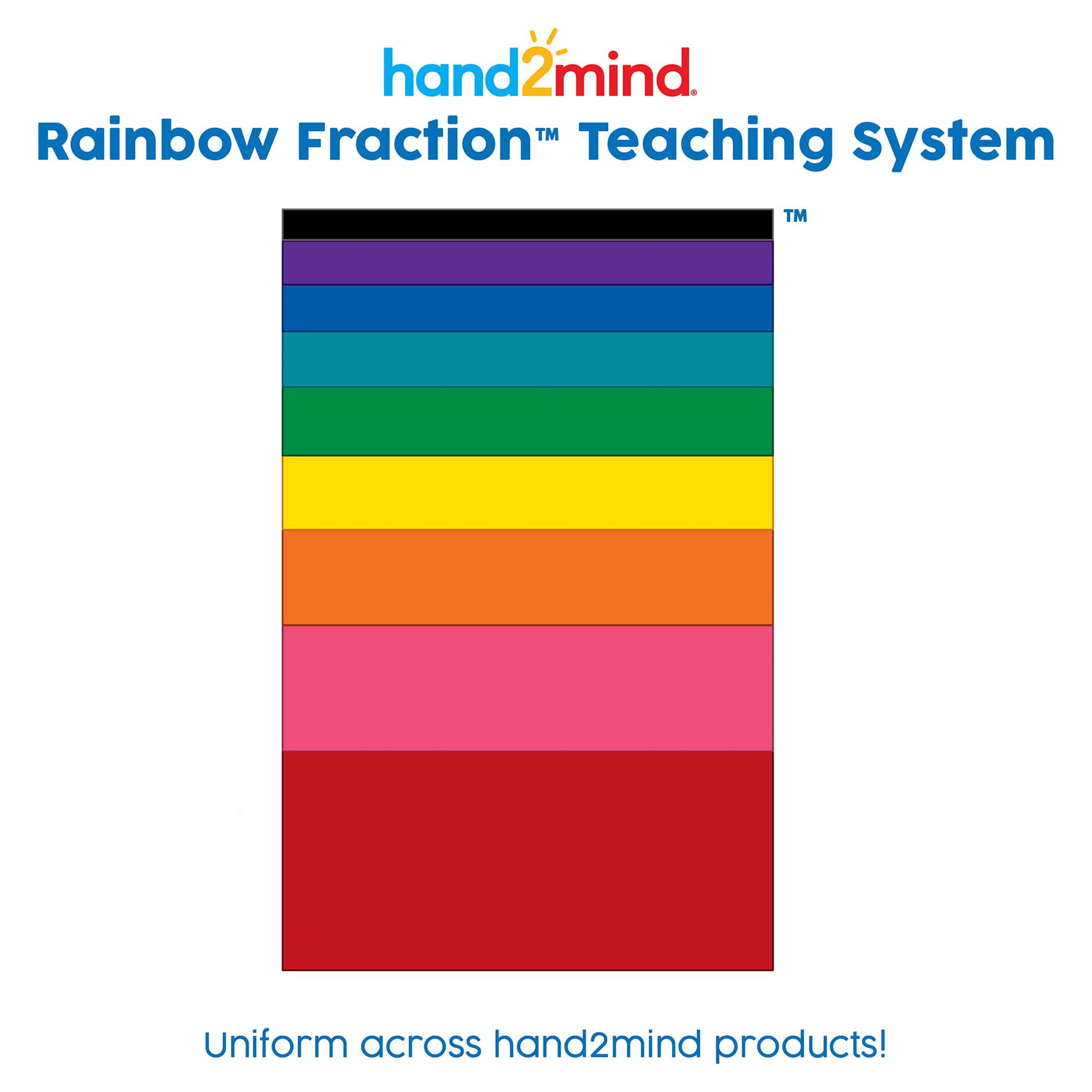 Hand2mind Rainbow Fraction Liquid Measuring Cups : Target