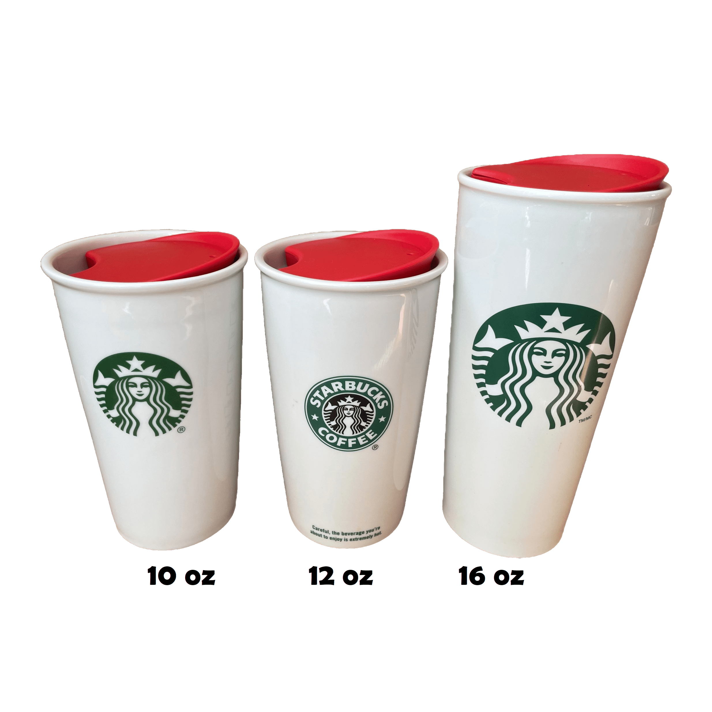 Green Replacement Lid for Starbucks Ceramic Travel Mugs