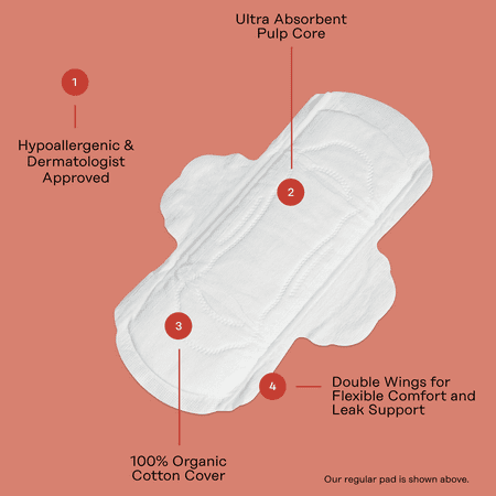 The Honey Pot Company, Herbal Regular Pads with Wings, Organic Cotton Cover, 20 ct.