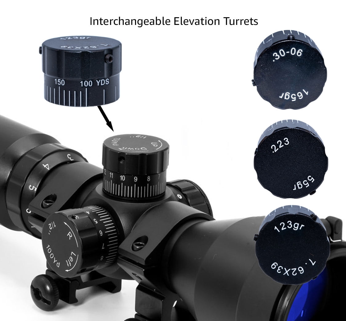 Osprey Global CP3-9x42IRF: Precision Illumination with Rangefinding Reticle in Sleek Black Finish