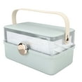 thumbnail image 3 of Large Capacity Makeup Storage Box With Handle Lid, Plastic Cosmetic Organizer Organzier For Vanity, 3 of 8