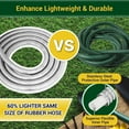 Premium 3/8 in. dia. x 50 ft. Standard Garden Hose with 8 Function Hose