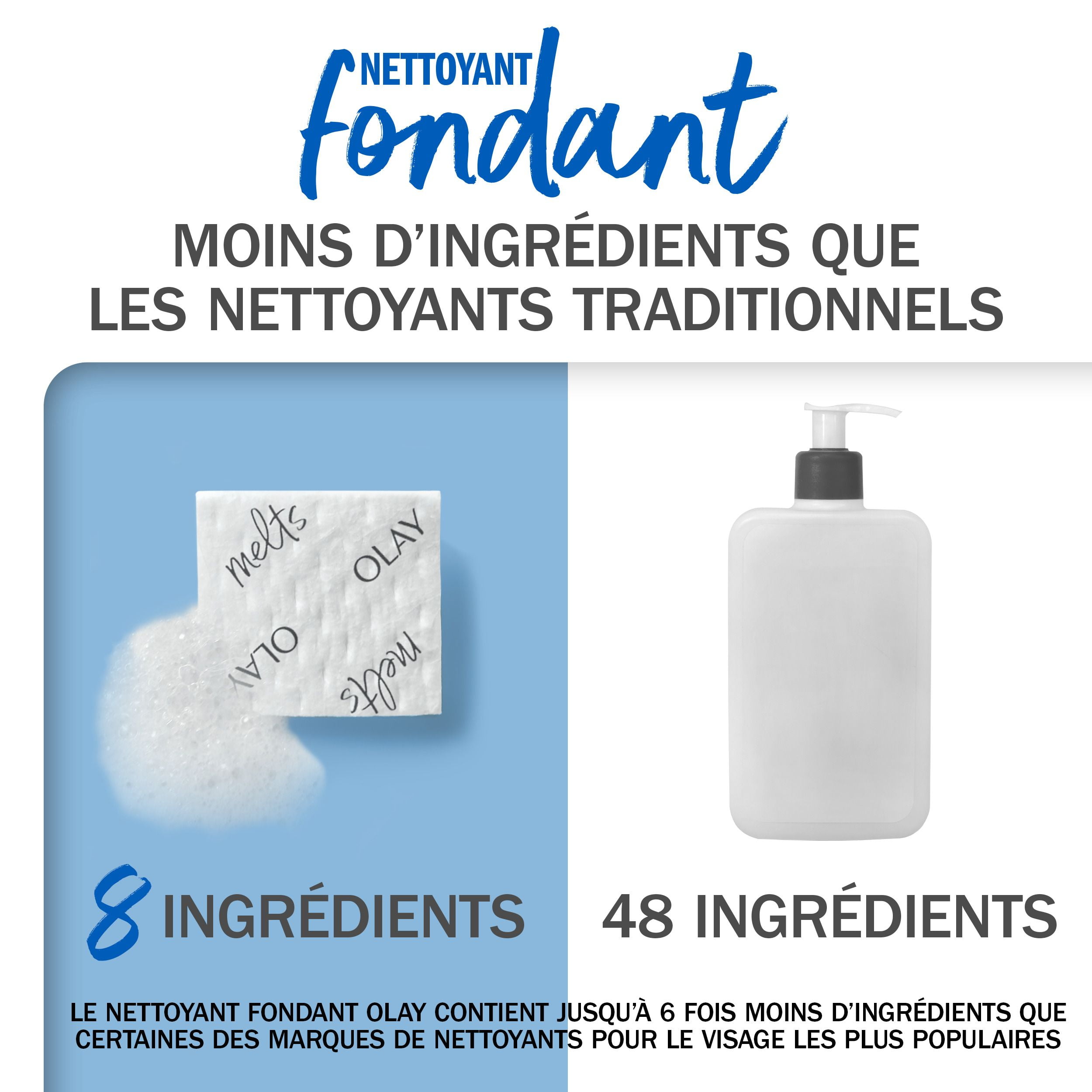 Nettoyant fondant pour le visage Olay + Rétinol, nettoyant pour le visage activé par l’eau, 32 unités, pour nettoyer, tonifier et rafraîchir la peau 32CT