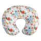 thumbnail image 1 of Funda de almohada de lactancia para almohadas de lactancia Sunnimix almohada de lactancia, 1 of 5