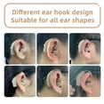 thumbnail image 2 of Sound Amplifier Hearing Aids In Ear Hearing Enhancement Device with Charging Case for Adults Seniors Daily & Travel, 2 of 4