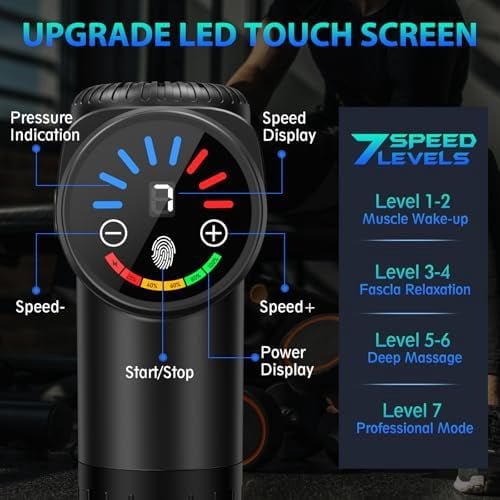 Massage Gun, Deep Tissue Back Massage for Athletes for Pain Relief, Percussion Massager with 10 Massages Heads & Silent Brushless Motor, Valentines Day Gifts for Him Her, Black