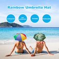 thumbnail image 6 of ZYNERY Umbrella hat 4 Pack for Kids Adults Outdoor 20" Multicolor Head Umbrella Cap Rainbow Fishing Hats and Folding Waterproof Hands Free Party Beach Headwear, 6 of 7