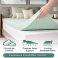 thumbnail image 4 of Continental Sleep, 2" High Density CertiPUR-US Foam Mattress Topper, Queen, 4 of 7