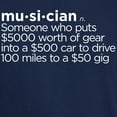 thumbnail image 3 of CafePress - Musician T Shirt - Men's Classic Graphic Cotton T-Shirt, 3 of 4