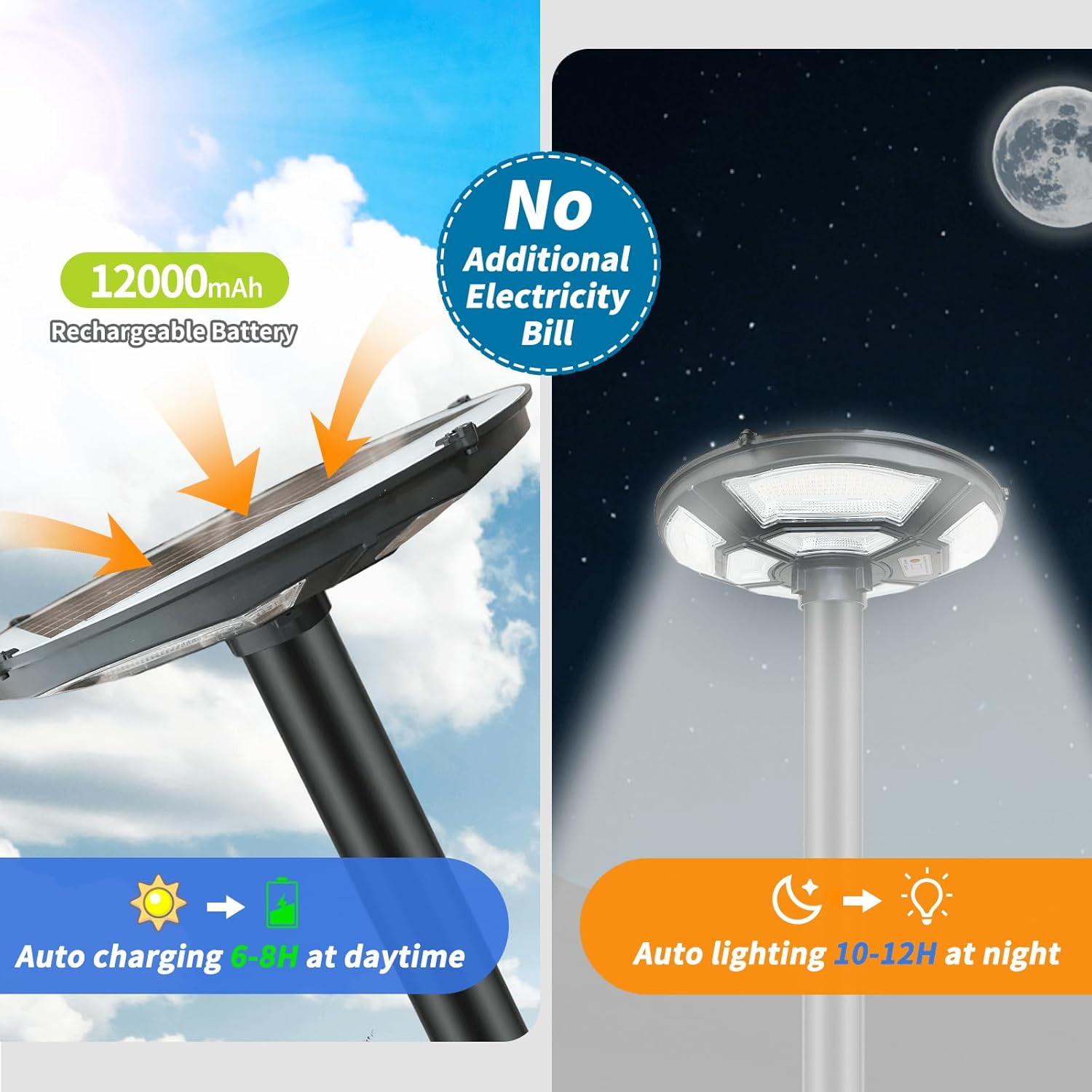 Outdoor Solar Lamp Post with 10' Galvanized Steel Light Pole, Motion Sensor, IP65 Waterproof, Dusk to Dawn, 750-LED Outdoor Solar Light with Remote for Yard, Parking Lot, Pathway, Patio