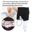 thumbnail image 4 of Porte-cathéter Urinaire, Pantalons d'Incontinence, Porte-Pipi Réutilisable, pour Hommes Pantalons d'Incontinence pour Hommes Sacs d'Incontinence pour Voyage pour Aînés, 4 of 8