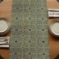 thumbnail image 5 of Abstract Geometric Table Runner, Traditional Tribe Abstract Pattern Yellow Cotton Linen Table Runners 70 Inches Long, Dresser Scarf Runner for Dining/Kitchen/Coffee/TV Stands/Cabinets 13''x70'', 5 of 9