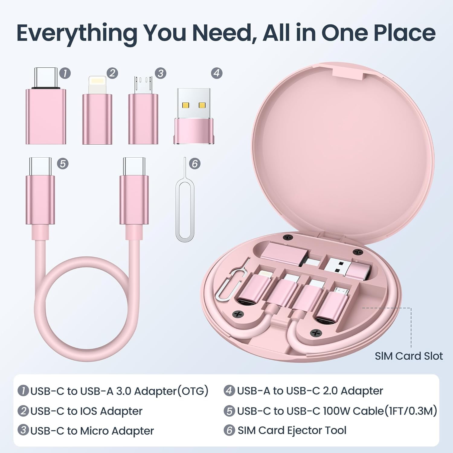 JJEAN-for iPhone 17 USB Charging Adapter Kit,Multi USBC Adaptor with 1Ft 100W Charger Cable Set,Type C to Micro USB 3.0 OTG iOS Travel Converter for iPhone 16 15 Max Pro,Samsung Galaxy S24 S23 Plus